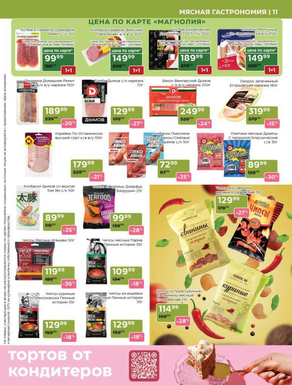 Акционные цены по карте Магнолия на сосиски и колбасы